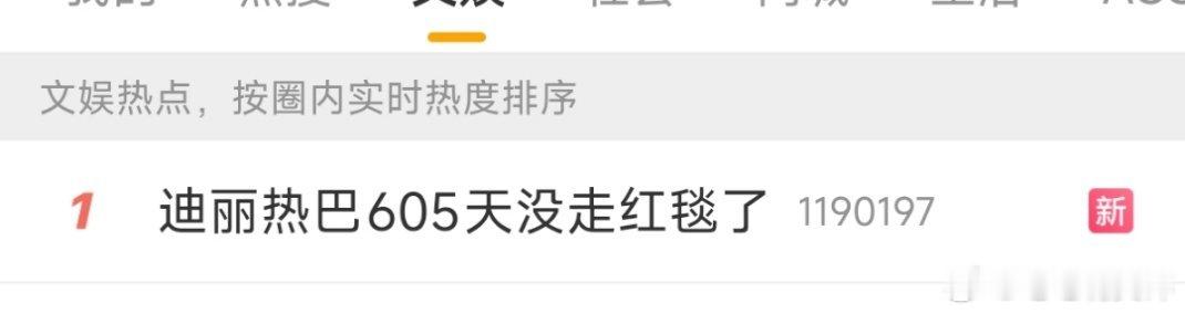 迪丽热巴605天没走红毯了万众瞩目的具象化 ​​​
