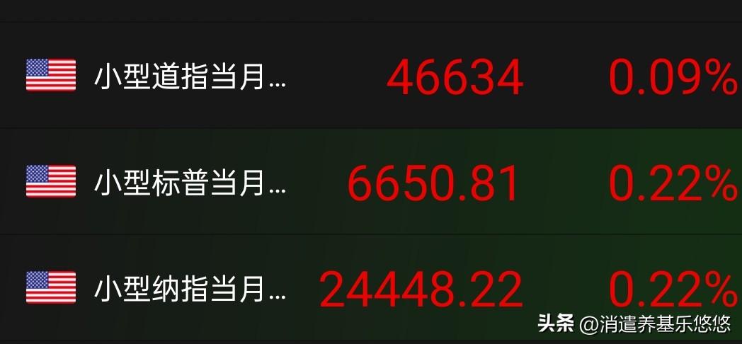 周一早晨，美市期货开盘了，截止时间7点40分，国际石油期货上涨超1%，国际黄金期