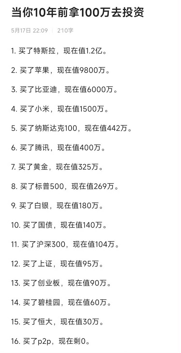 当你10年前拿100万去投资 ​​​