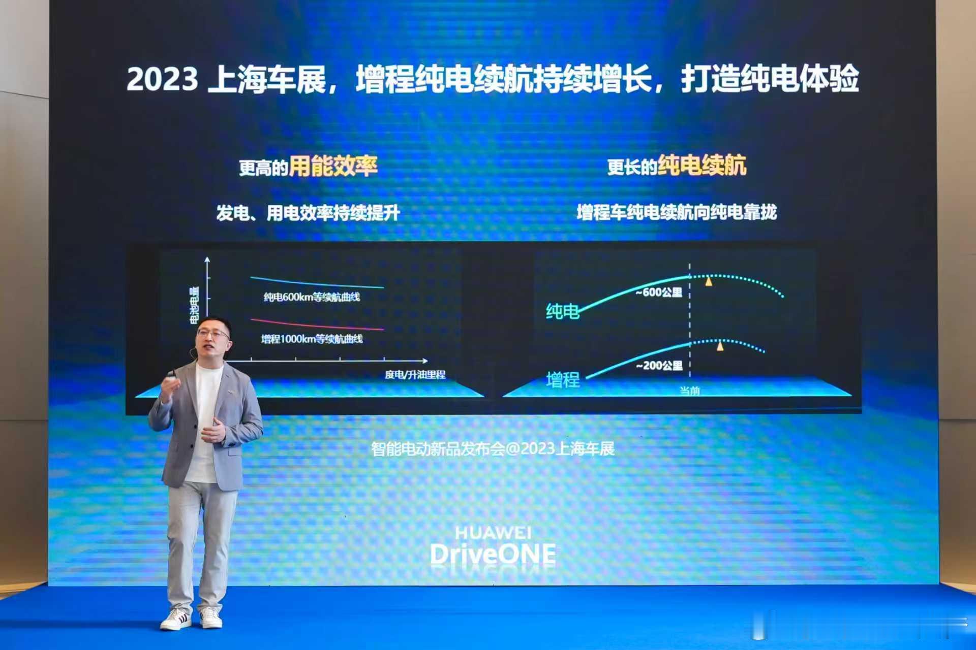 小鹏X9联手华为推出下一代增程发电机之前试驾的时候我就很好奇为什么小鹏X9增程版