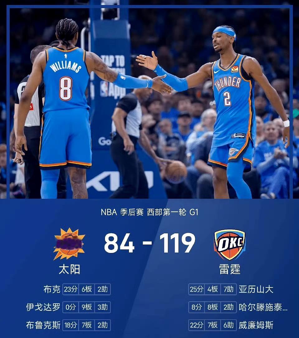 用数据说话……
别让自己成为伪球迷……
别再说雷霆靠罚球大胜太阳……
但你可以说