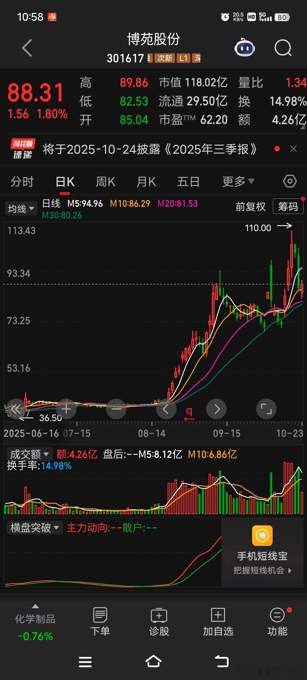 固态电池领域迎来密集催化，博苑股份作为碘化锂龙头，有望受益于行业快速发展。公司硫