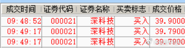 000021深科技，早盘水下加大两倍仓位，午后不负众望成功做T10%+，仓位仍是