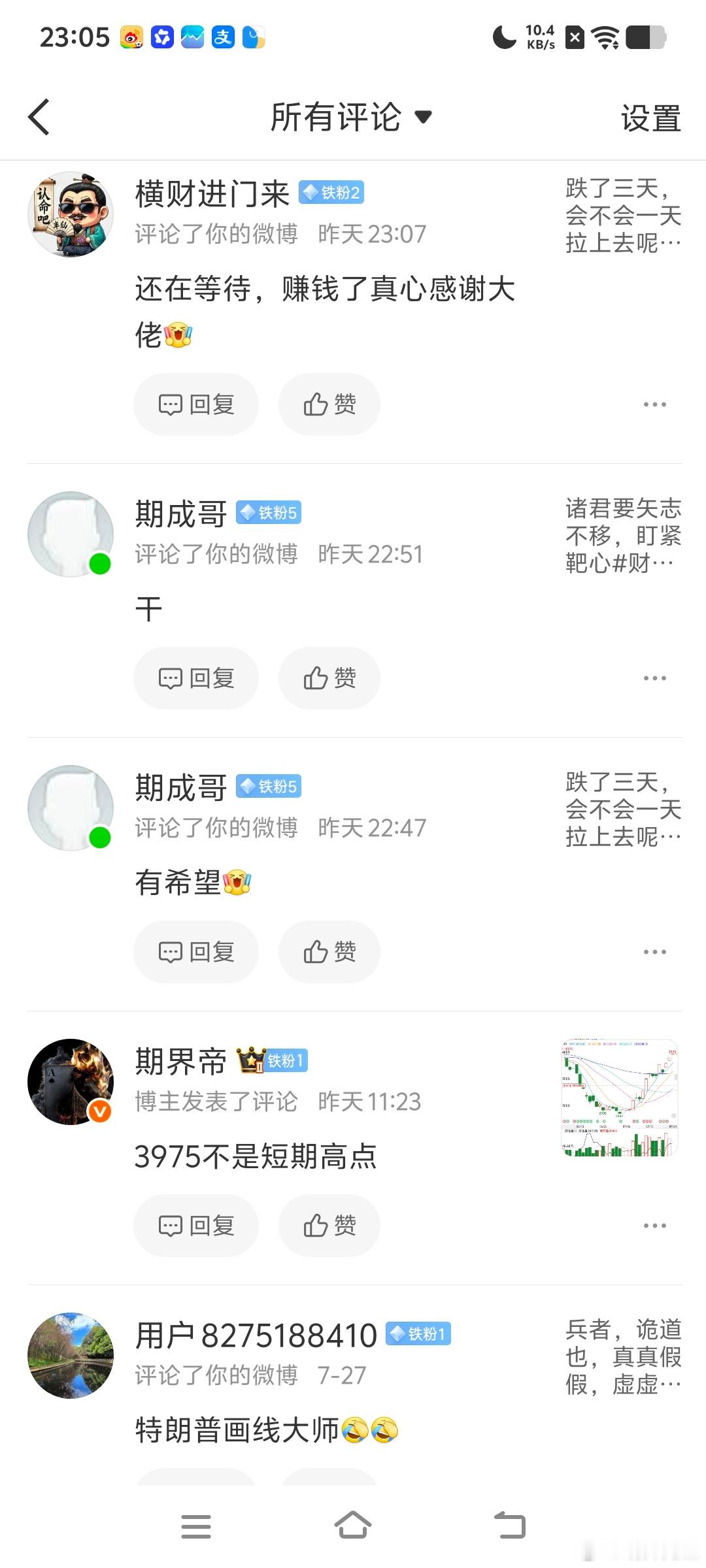 运筹帷幄之中，决胜千里之外期货
