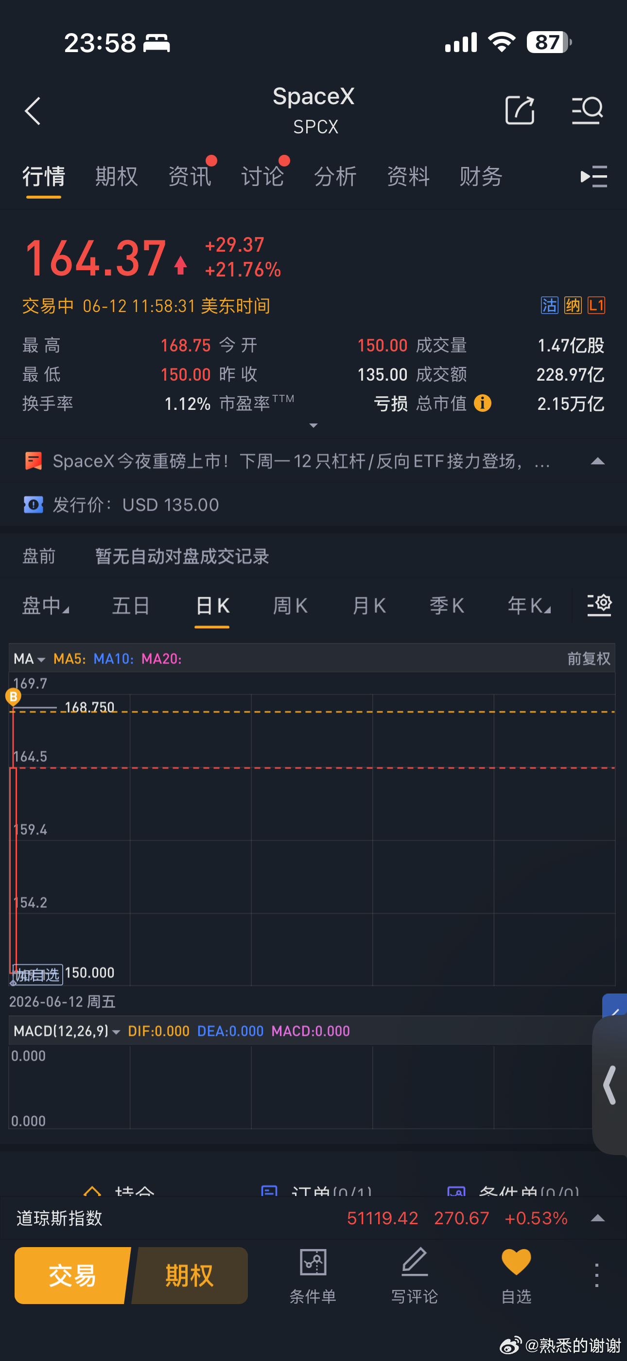 Buy一手～作为退市前的纪念。睡觉 绝了就这都能继续涨，不愧是人类历史最强大饼 