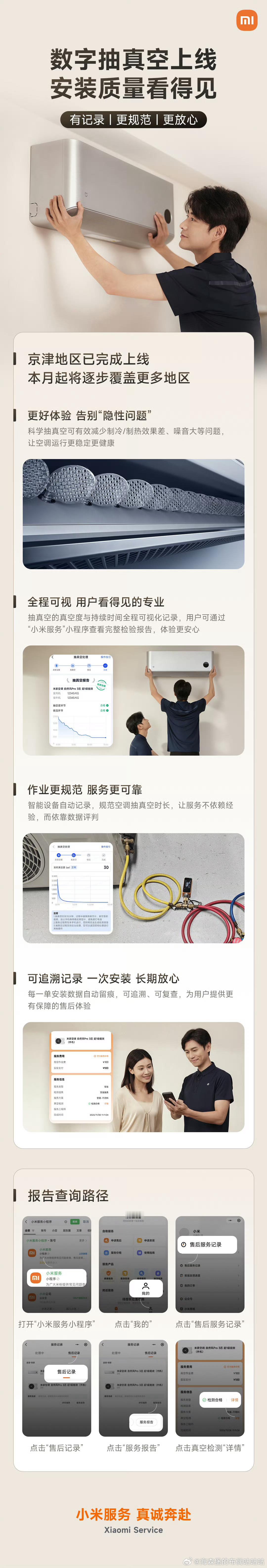 早该这样了！数字化，科学化，规范化 