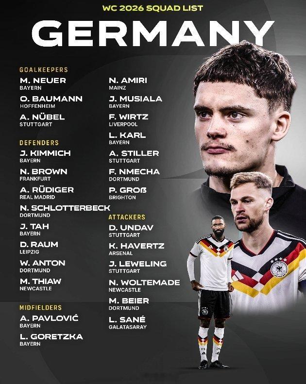 🚨🇩🇪 德国队公布了参加2026年国际足联世界杯的阵容。德国赛程如下：🇨