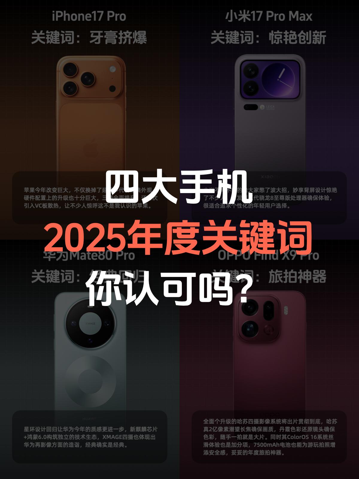 2025年度旗舰关键词，你认可吗？

2025年步入尾声，又到了年度结算环节😎