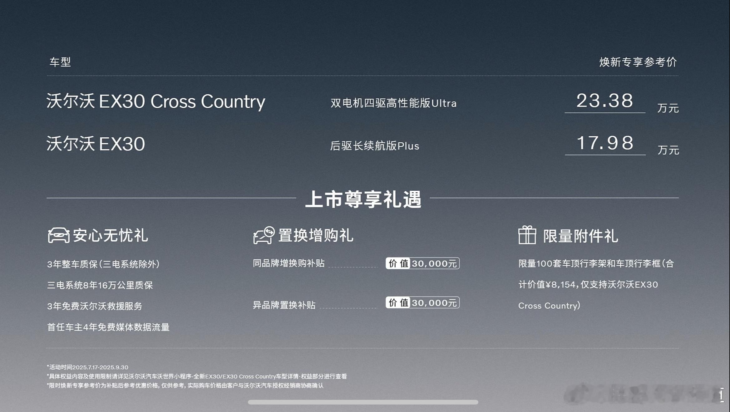 胖哥汽车频道[超话] 沃尔沃EX30 Cross Country正式上市，焕新专