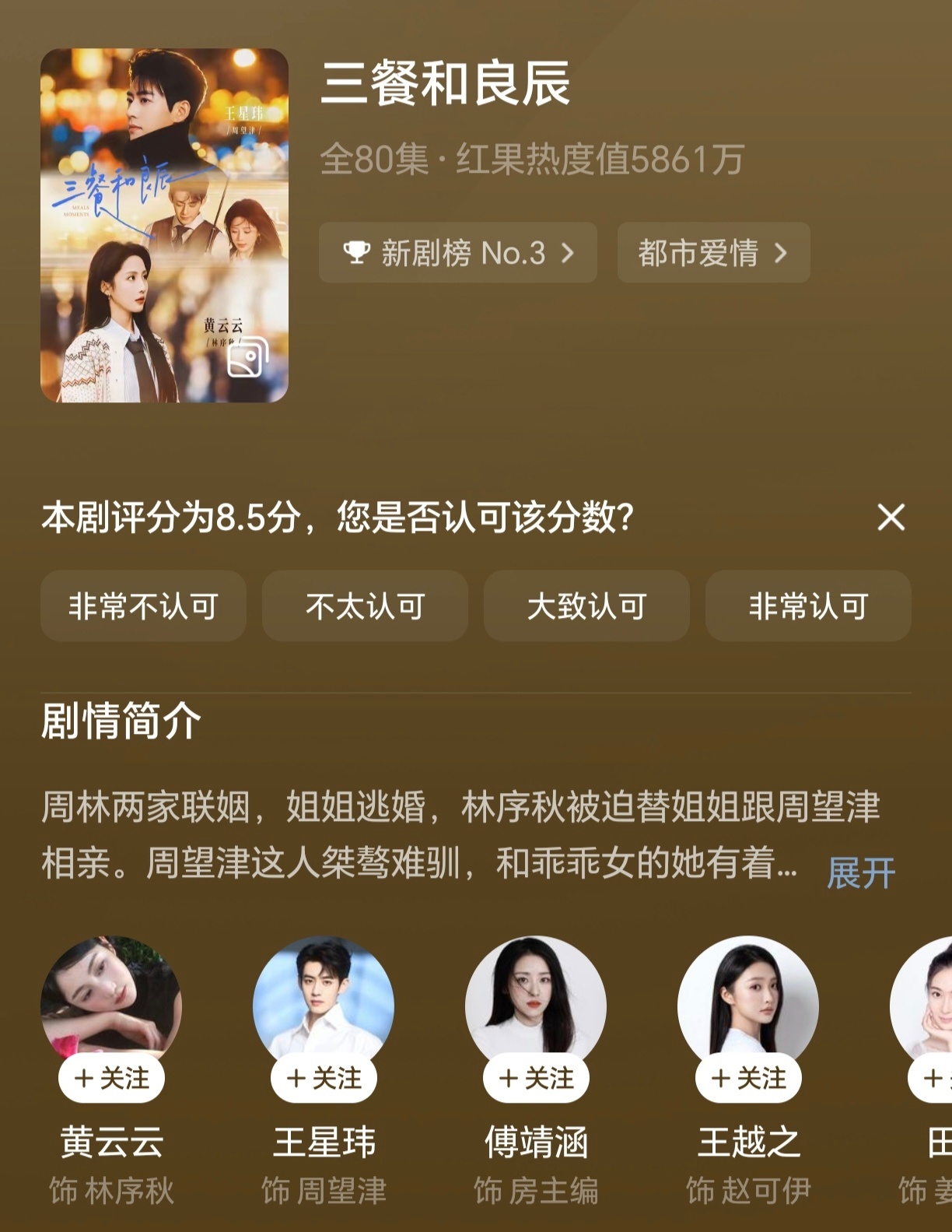 这部先婚后爱好日常，王星玮浓眉大眼的挺会演戏 