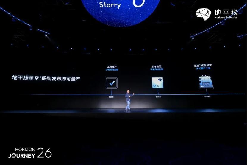 2026北京车展 大众和地平线的合作车型密集亮相。2022年，大众和地平线成立合