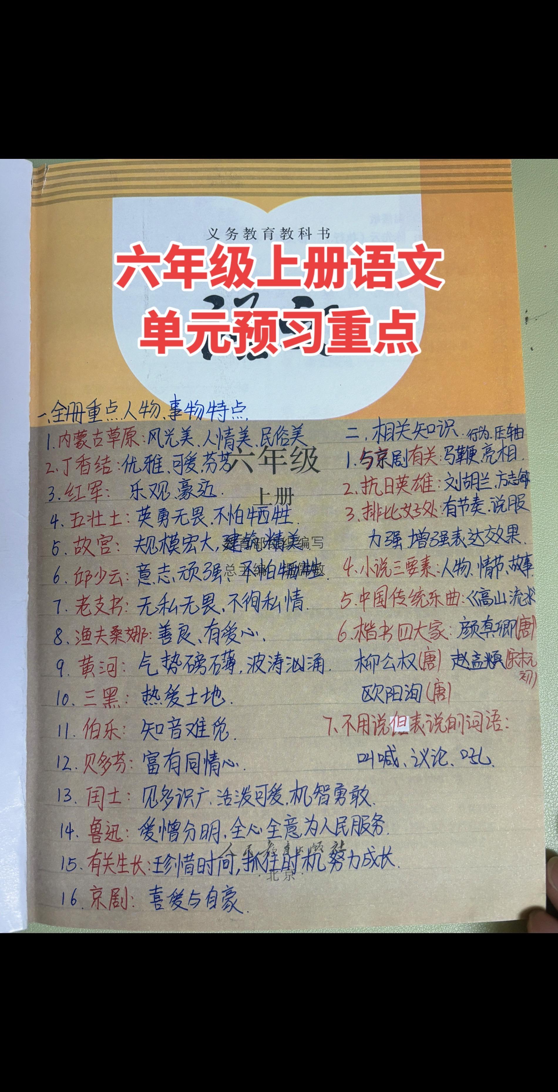 六年级上册语文预习重点。老师给孩子们整理了各单元课文的人物及事物特点...