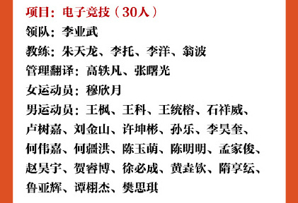 桃晚安亚运会唯一女性电竞运动员解说Gg[超话]电竞夏日营业中 能让男生女生真正在