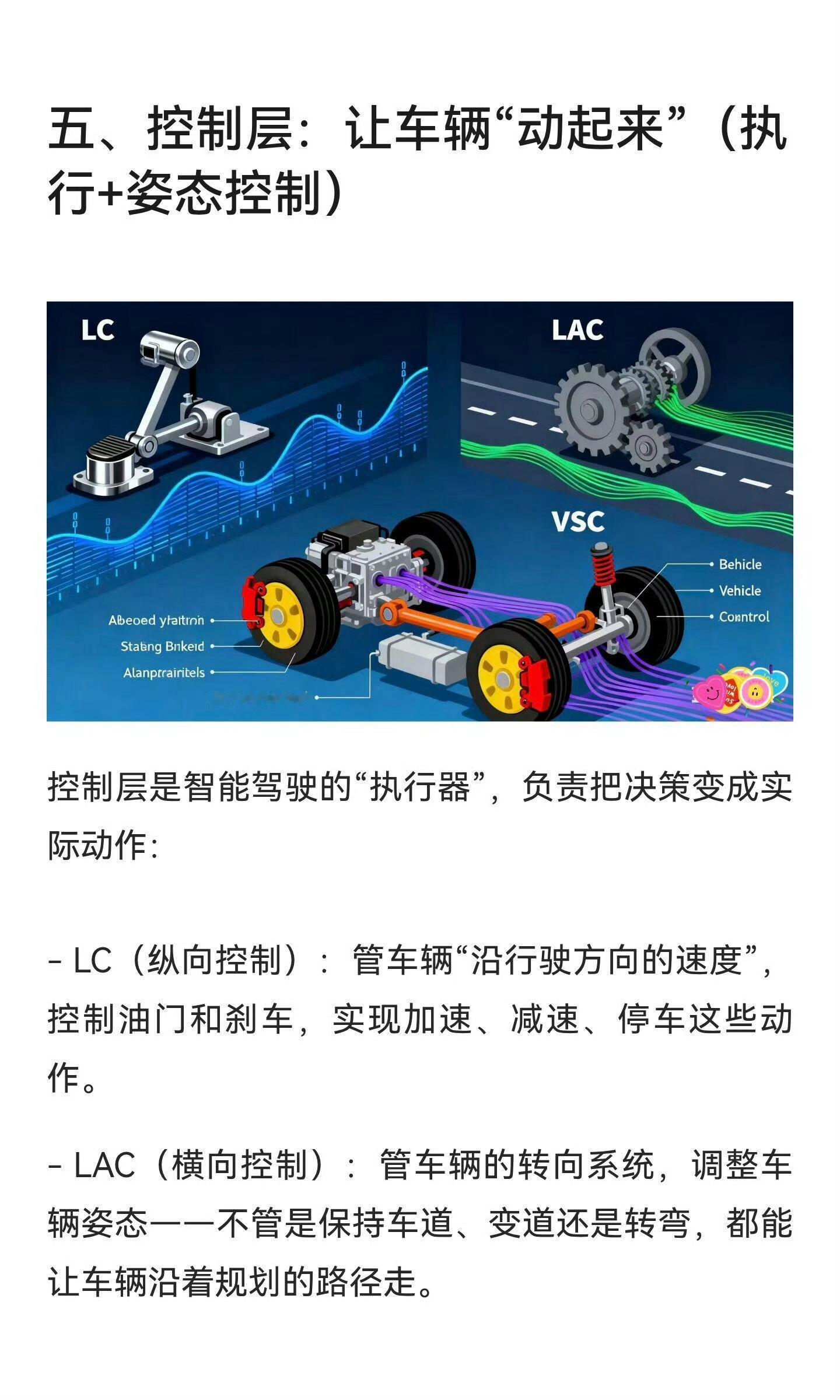 智能辅助驾驶术语速懂，了解汽车必看的硬核知识.网友拍到乾崑天团集结车圈TOP扎堆
