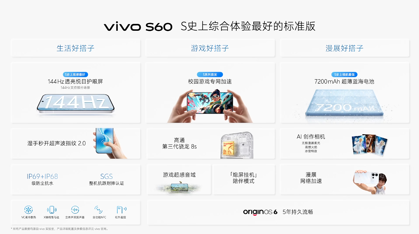 vivo S60超懂你的好搭子，史上综合体验最好的标准版，划重点！有湿手秒开超声