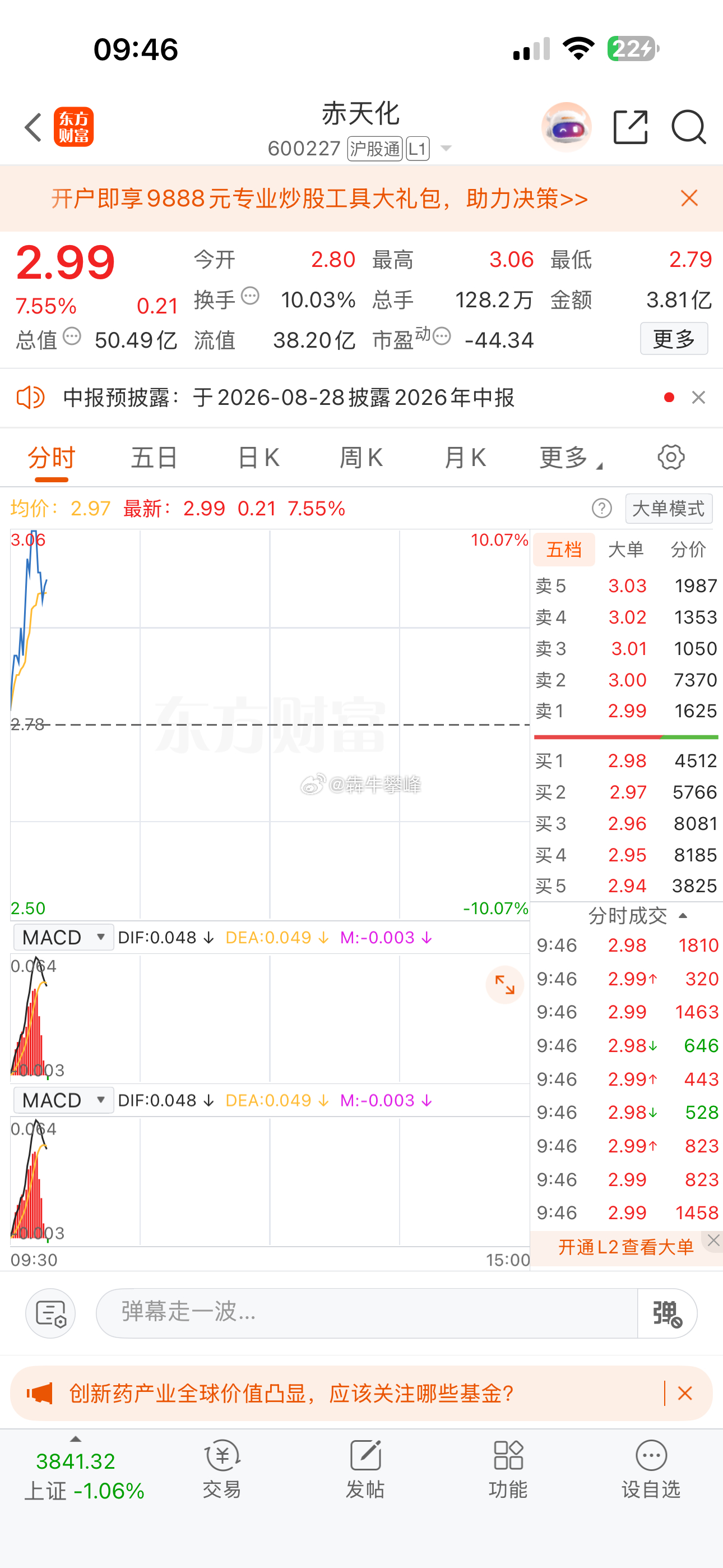 我换什么股呀！