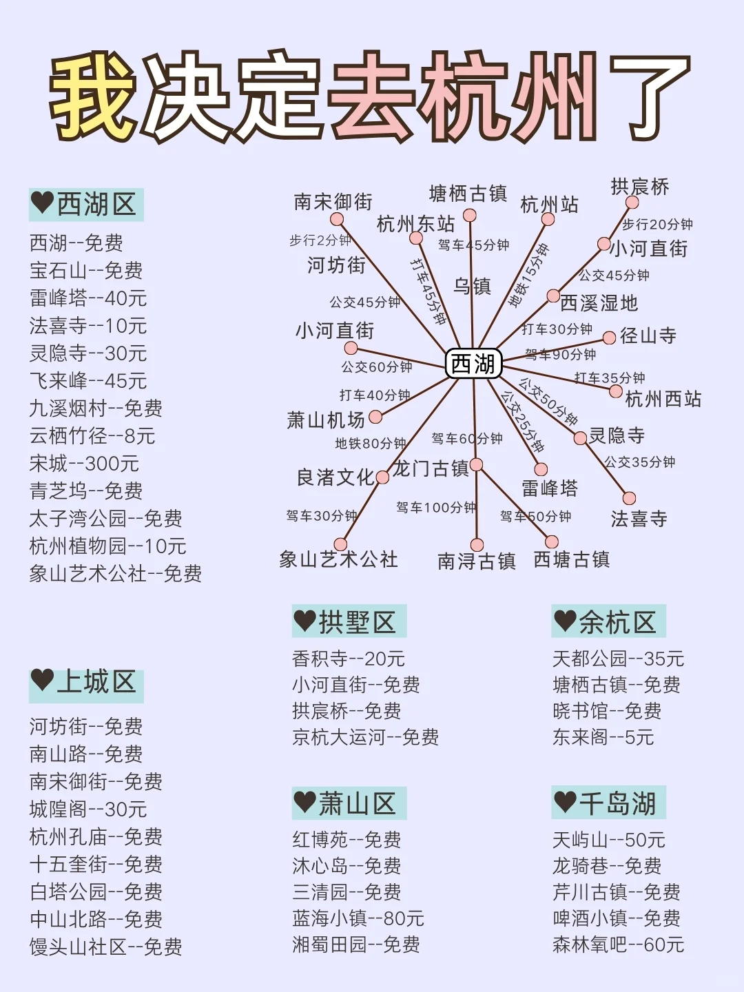 8～9月来杭州旅游的姐妹✔做好攻略再出发