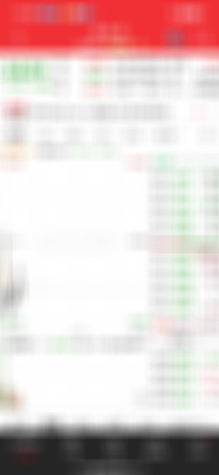 ➕了一层仓，目前持仓三成。 