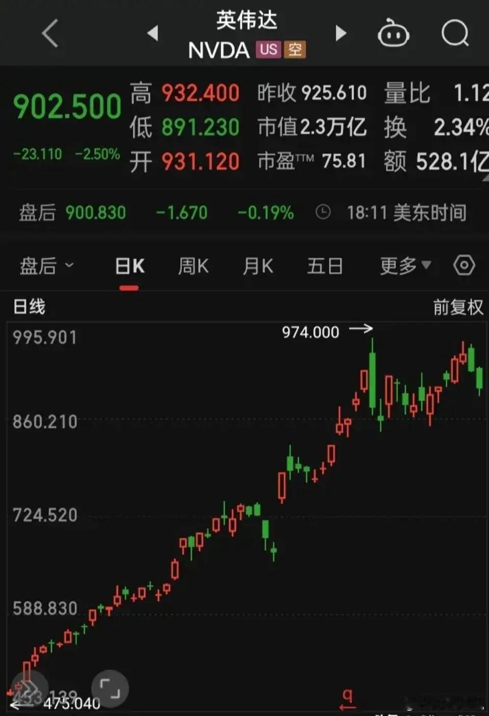 AI时代已经来临，不管你愿不愿意。美国科技行业，非AI的工程师，目前底薪+奖金+