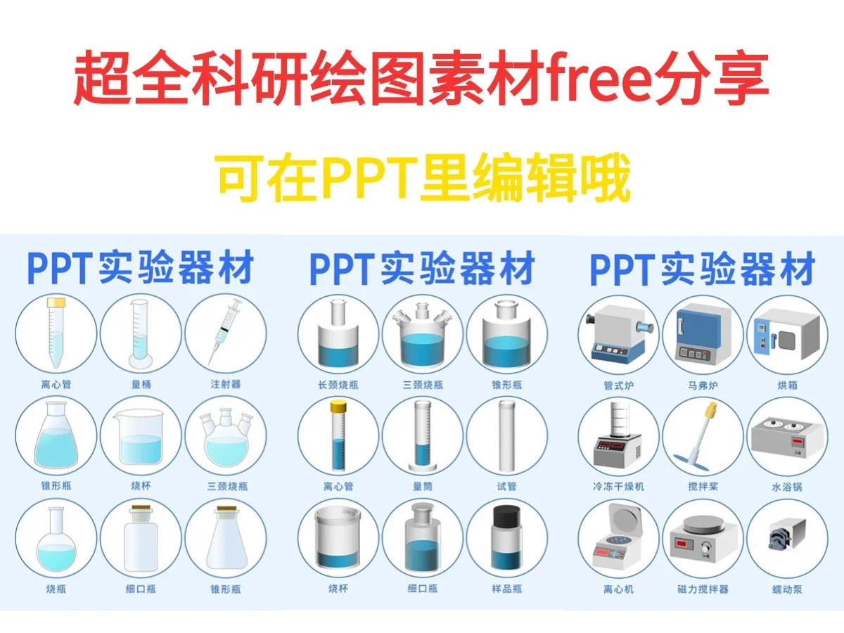 绘图入门到精通🤔我导的这份素材帮大忙了