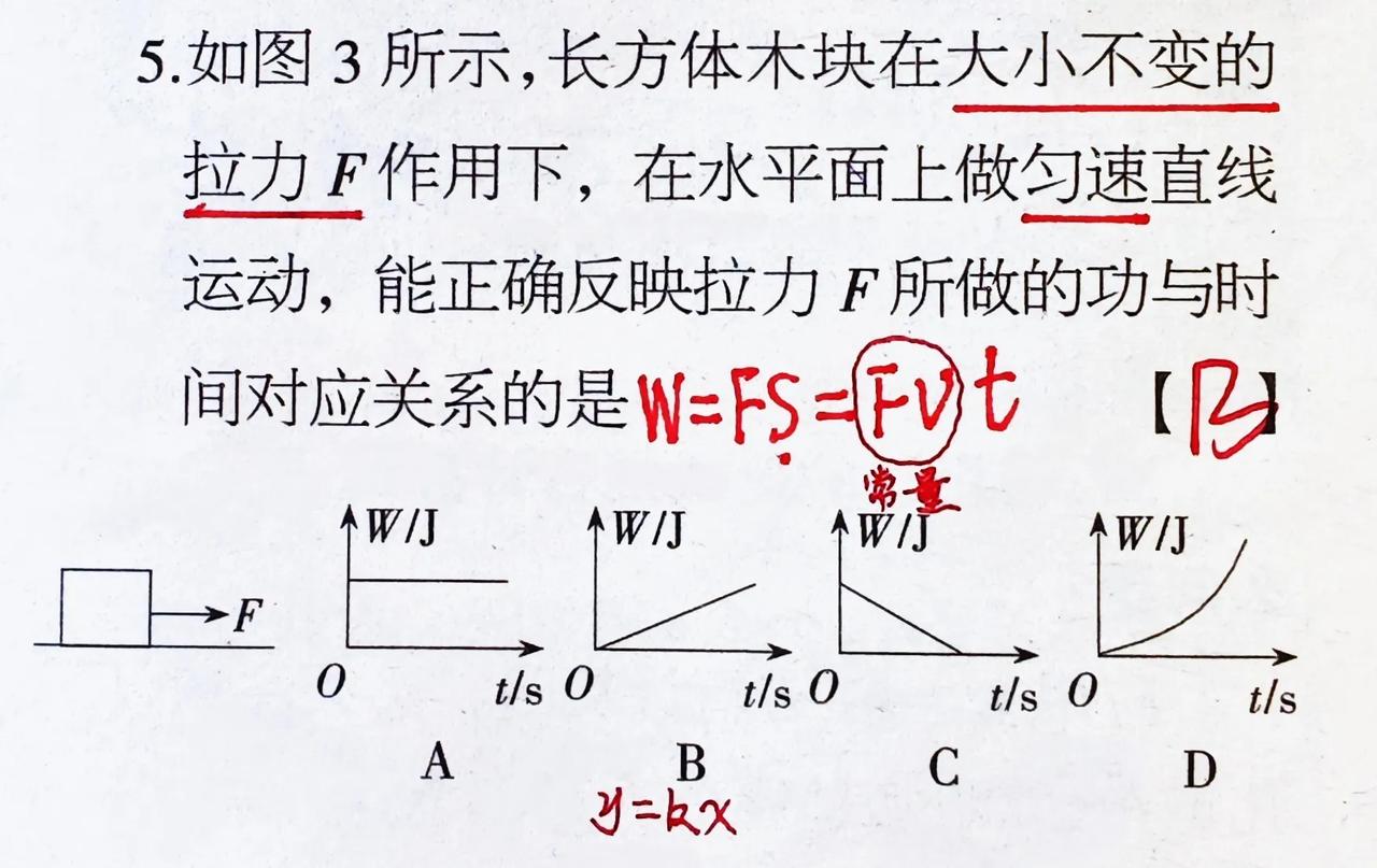 每天整理一类物理错题，轻松通过中考！
