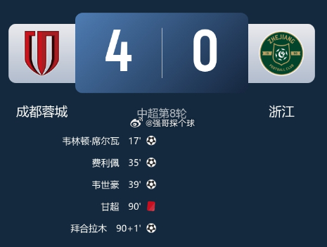 5分领跑！蓉城4-0送浙江近5轮4负，韦林顿传射拜合拉木韦世豪破门。拜合拉木也是
