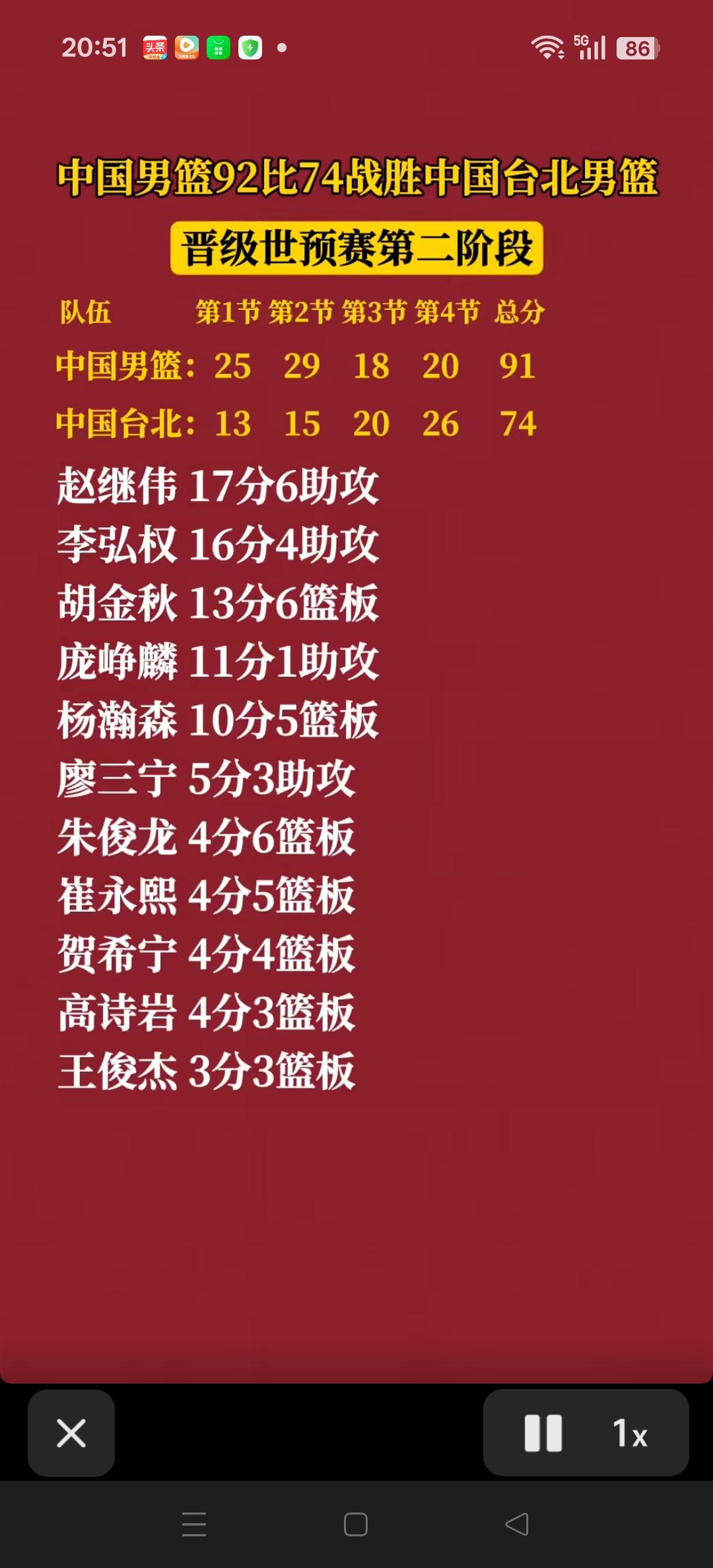 世预赛中国队小组赛你就说神奇不神奇？
中国2:0输给韩国，韩国2:0输给台湾省，
