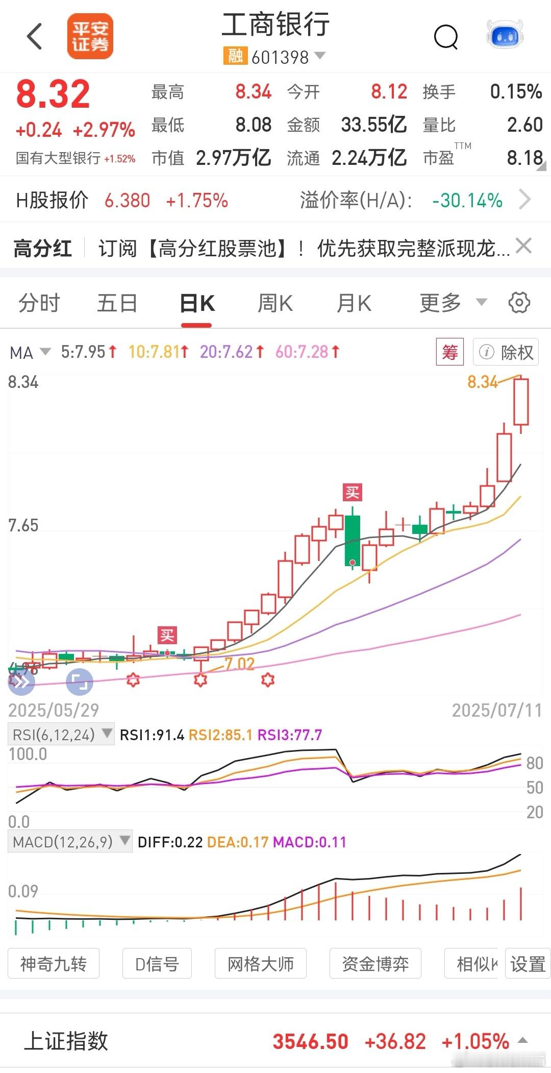 之前持有某摄像头三年，一直阴跌。痛苦的容易让人反思，学会了PE，股息，除权，K线