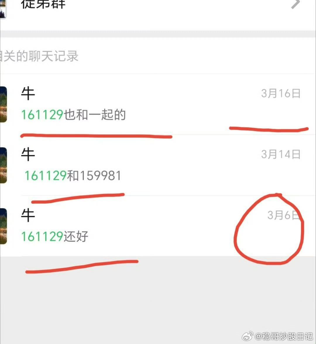 又是欧洲，美股集体下跌，原油上涨。。。之前的真爱粉会员思路，161129和501