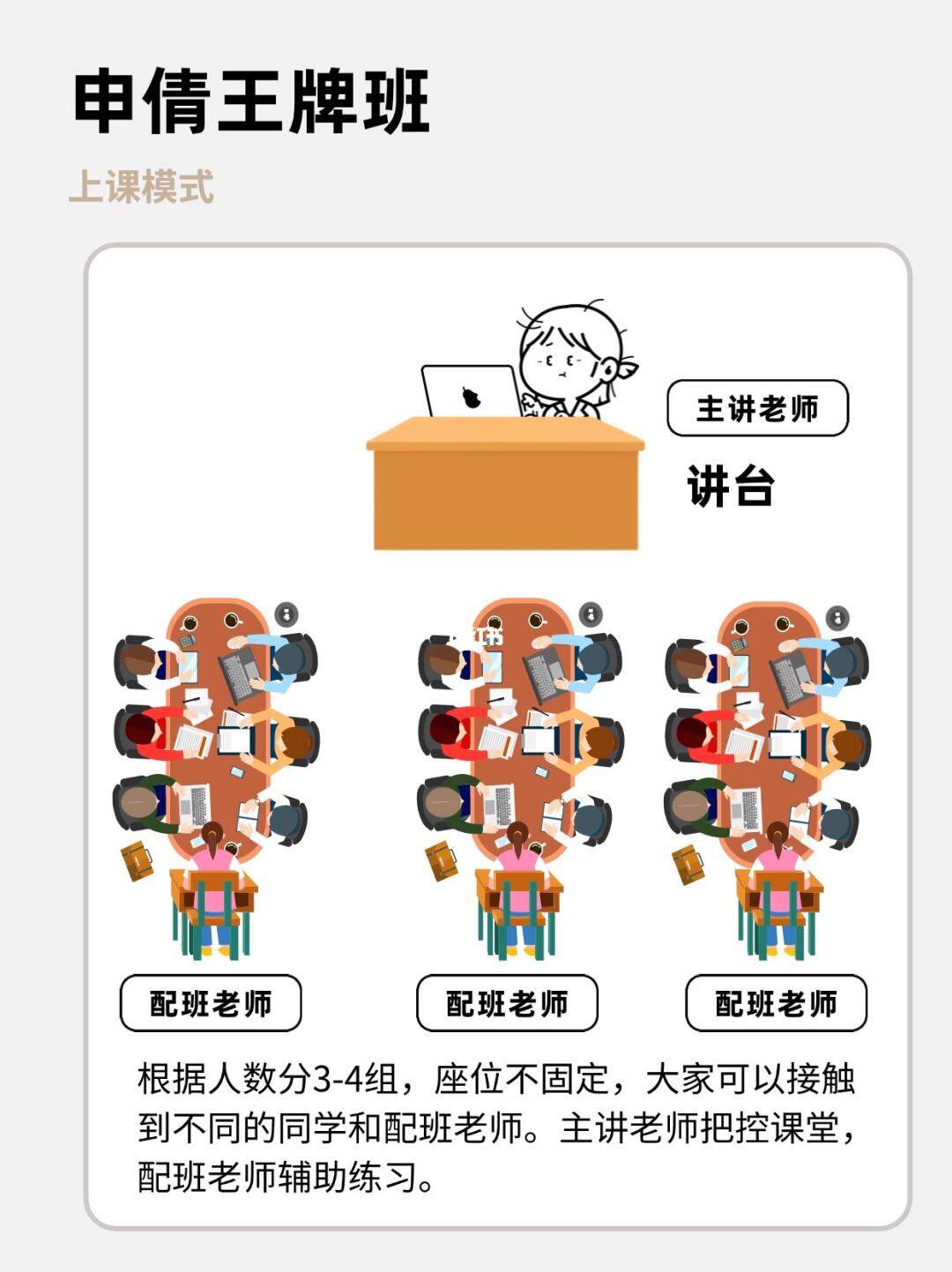 江苏事考面试班这样上！
