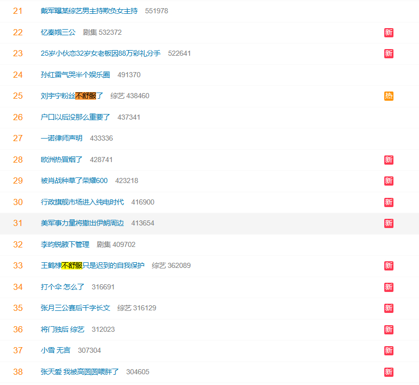 怎么这么多智障的热搜 