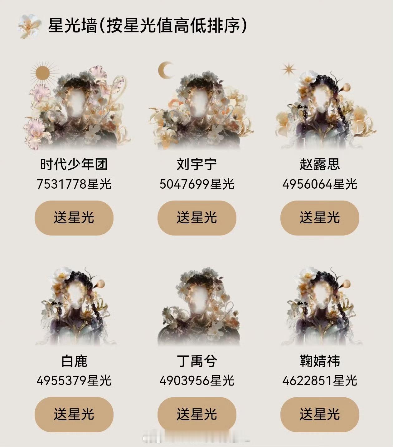 🐧星光墙投票，赵露思粉丝投进了前三，不愧是2025年冠剧女主 