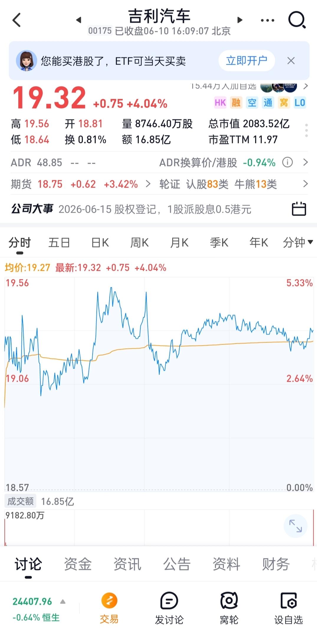 吉利股票“独红”背后：市场正在重估优质标的

年初至今，港股汽车板块一片惨淡，唯