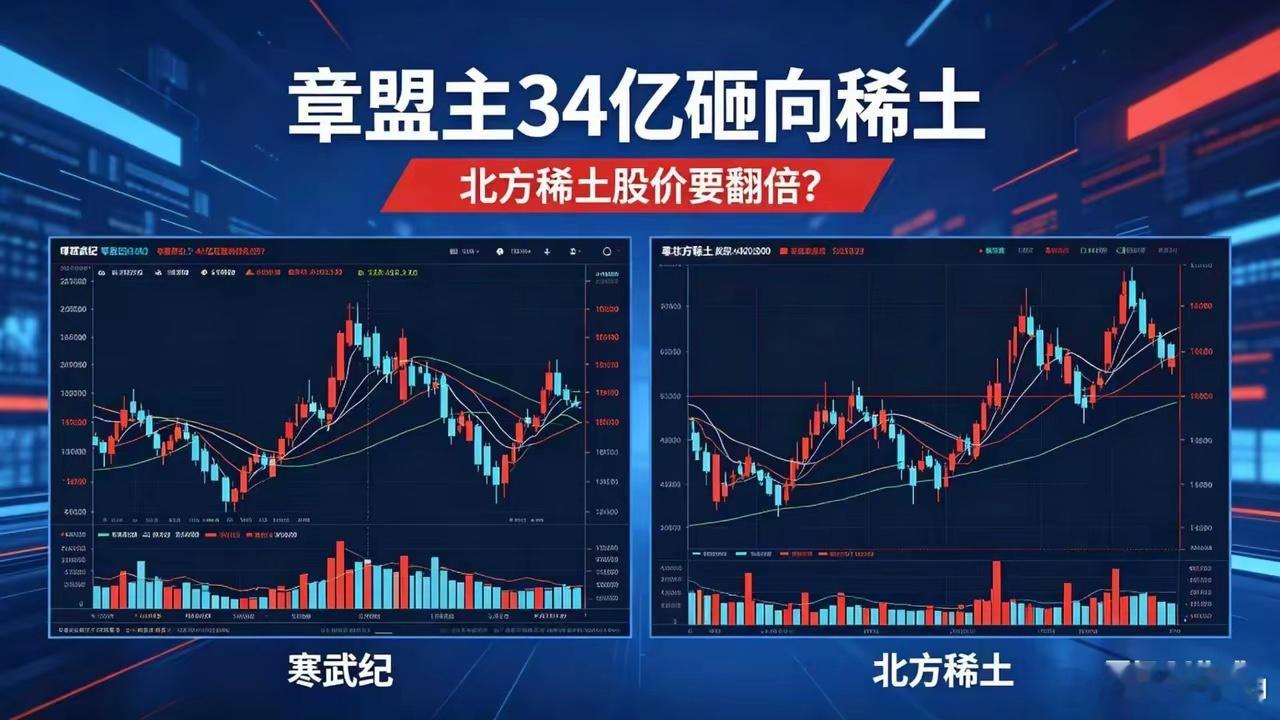 「复制寒武纪！章盟主34亿砸向稀土，北方稀土股价要翻倍？一、章盟主投资逻辑的核心