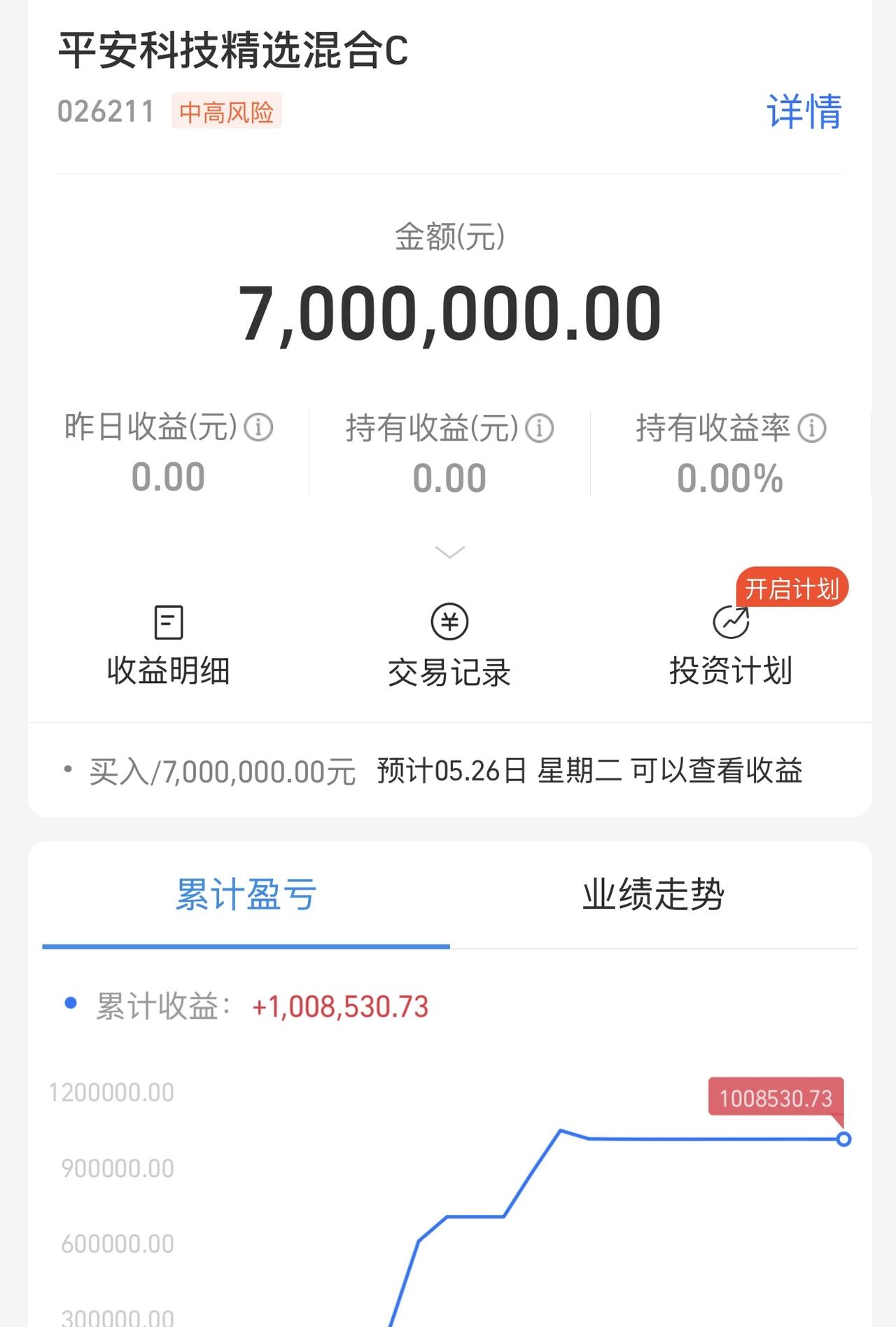 见证新一代油渍的诞生！依旧天才交易员！上午走势看了，资金在科技中继续内切，早盘的
