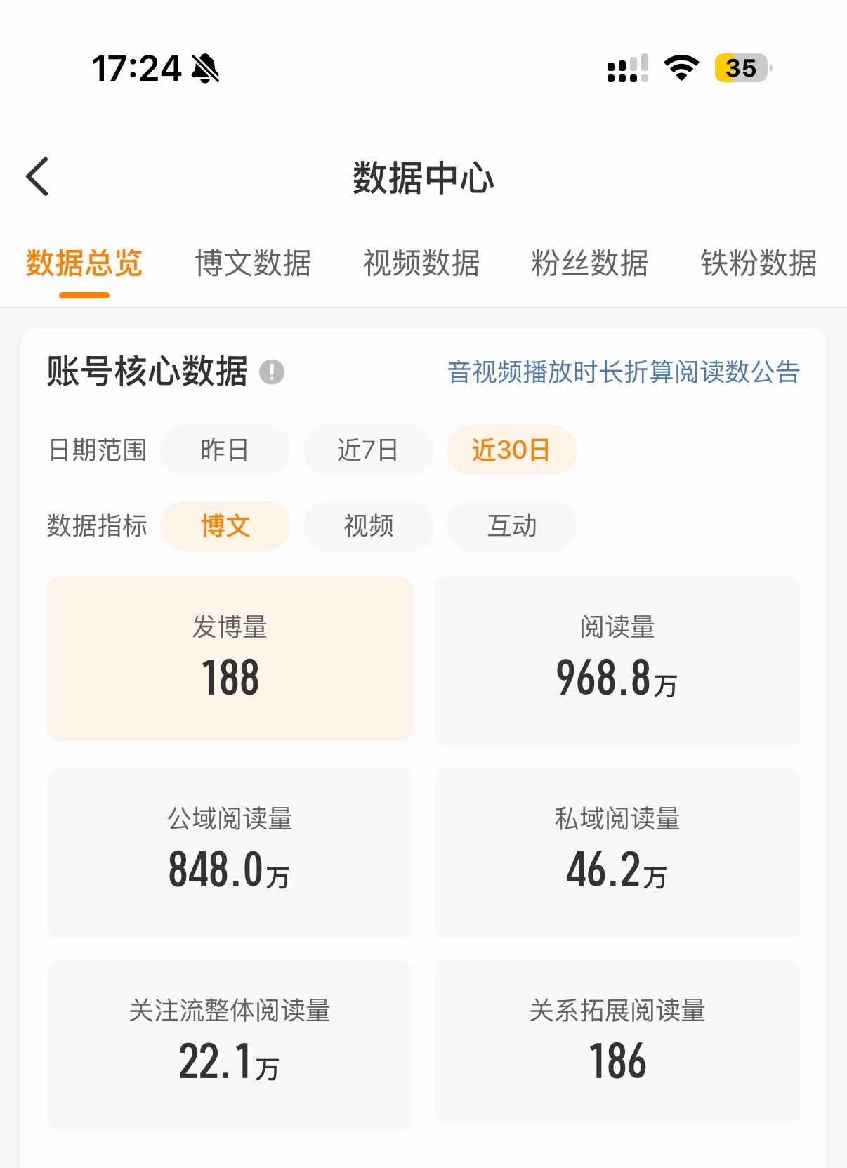 吞我这么多，你没事儿吧？ 