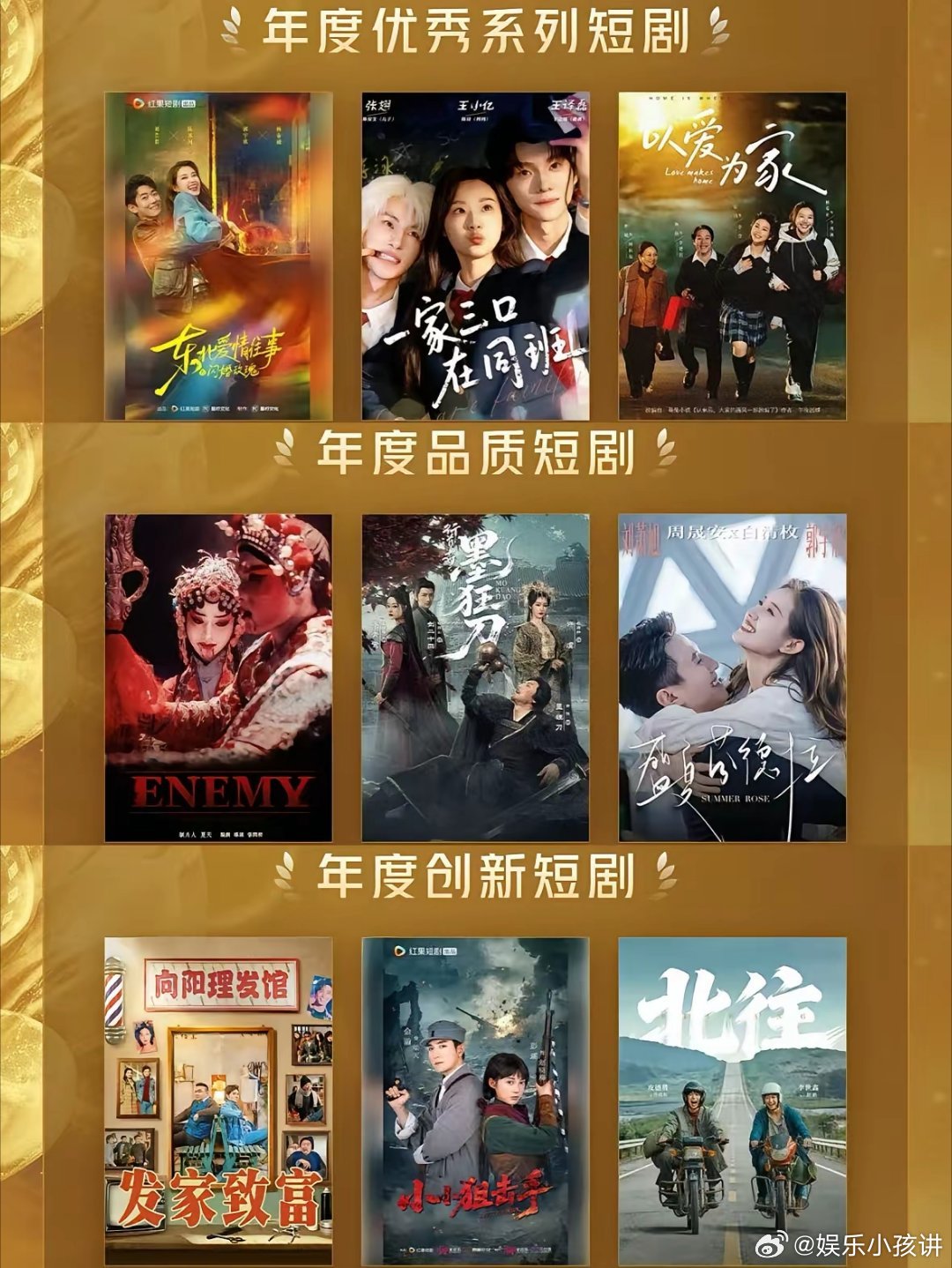 真的世道变了，最初看的是无脑爽剧，现在短剧都拿百花奖了。8月9日下午，北京798