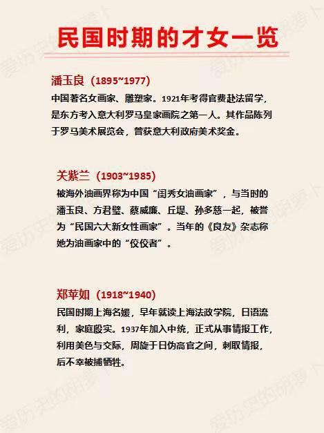 民国时期｜很少被知道的三位才女。