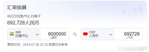 #印度一工人挖出近20克拉钻石# 800万卢比，约有69万人民币，确实是天降横财