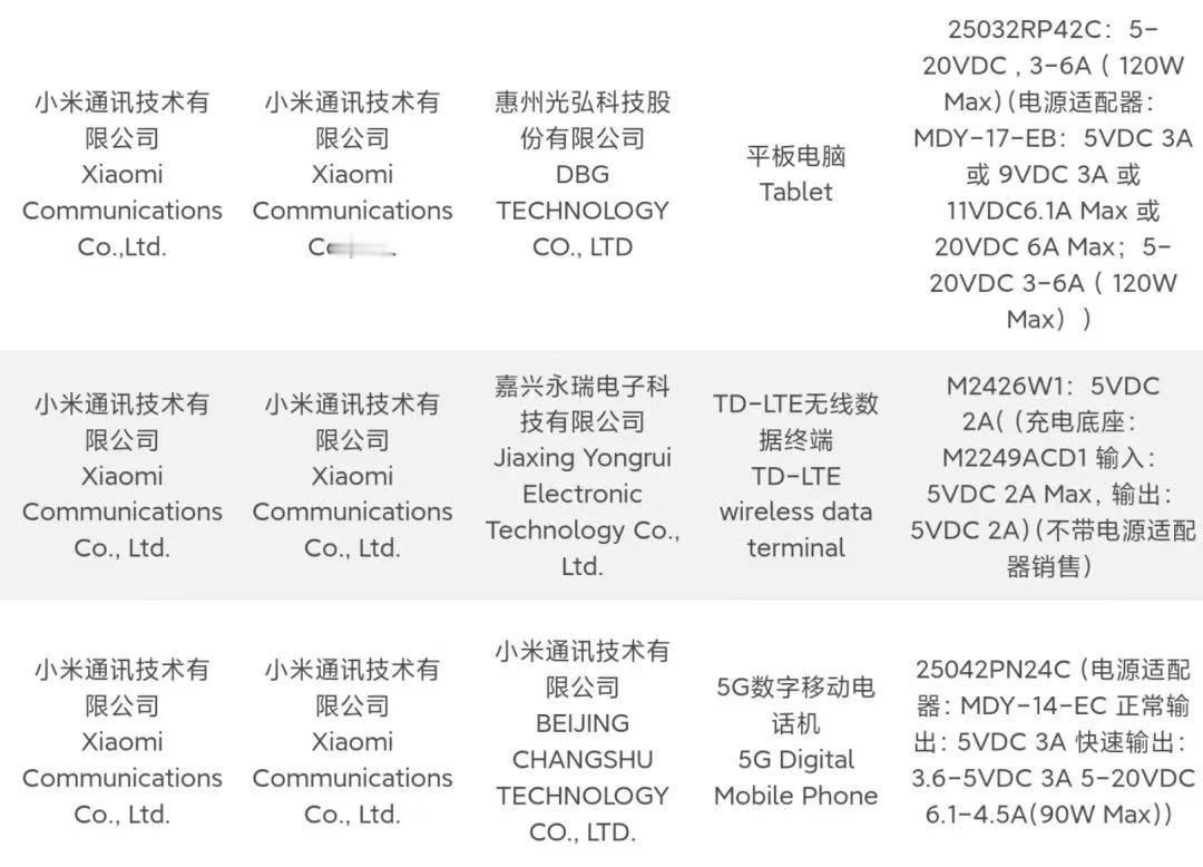 小米有三款产品获得入网许可，大概率就是网传的小米15S Pro手机、小米旗舰平板