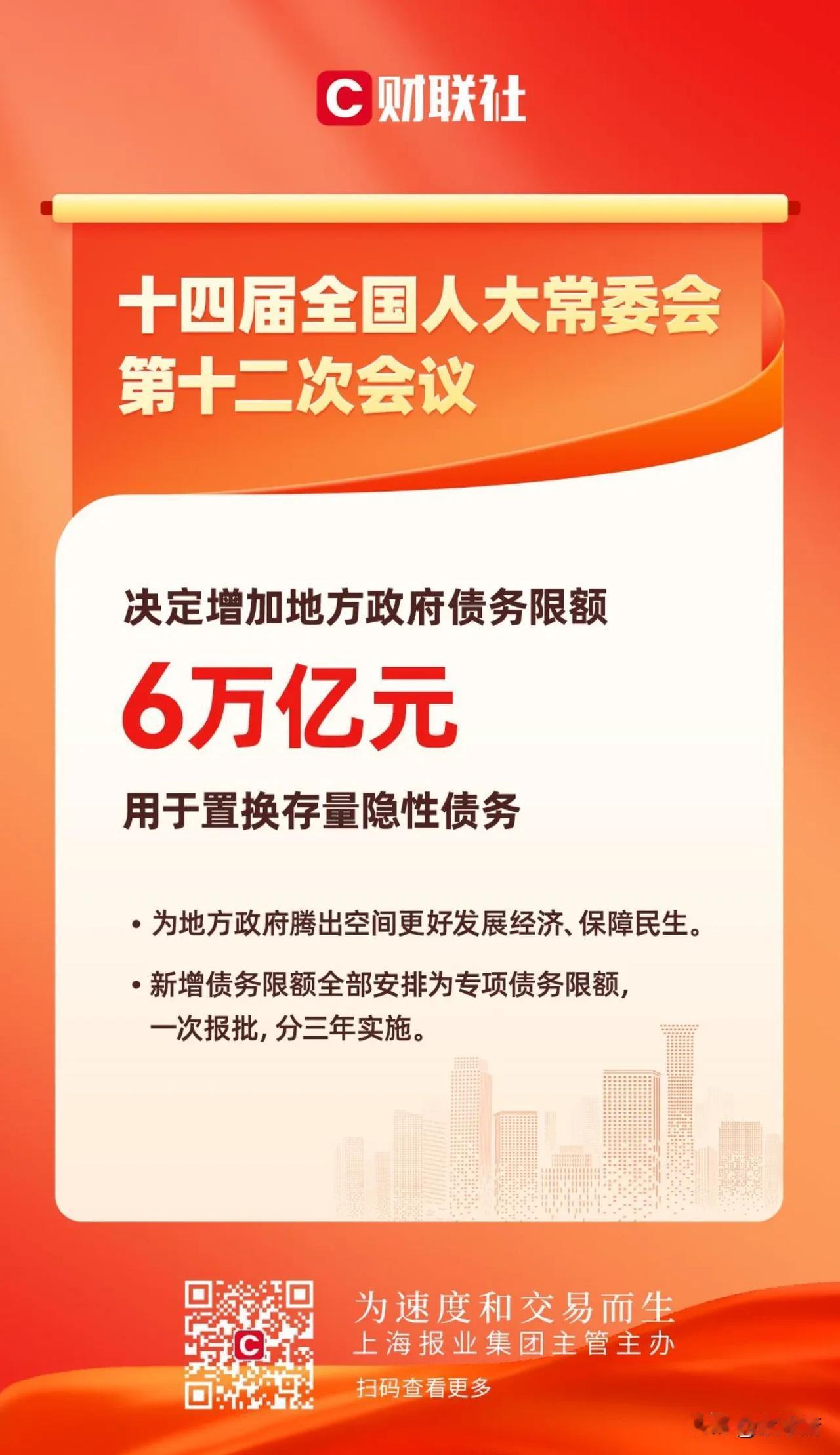 最新消息

决定增加地方债务限额6万亿

简单的理解，就是支持地方政府举新债，去