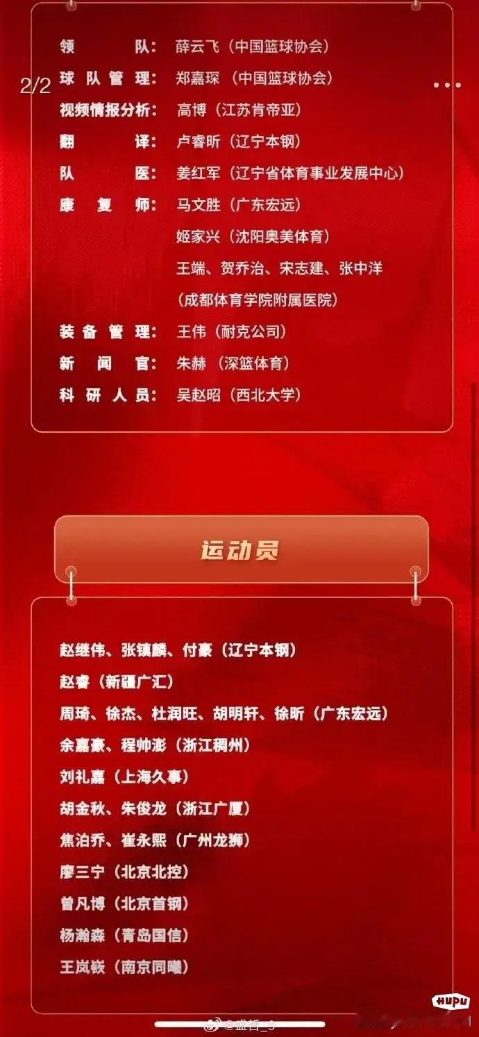 网友吐槽: 看到男篮集训名单真的头皮发麻，真的人情世故一路走下去 ​​​