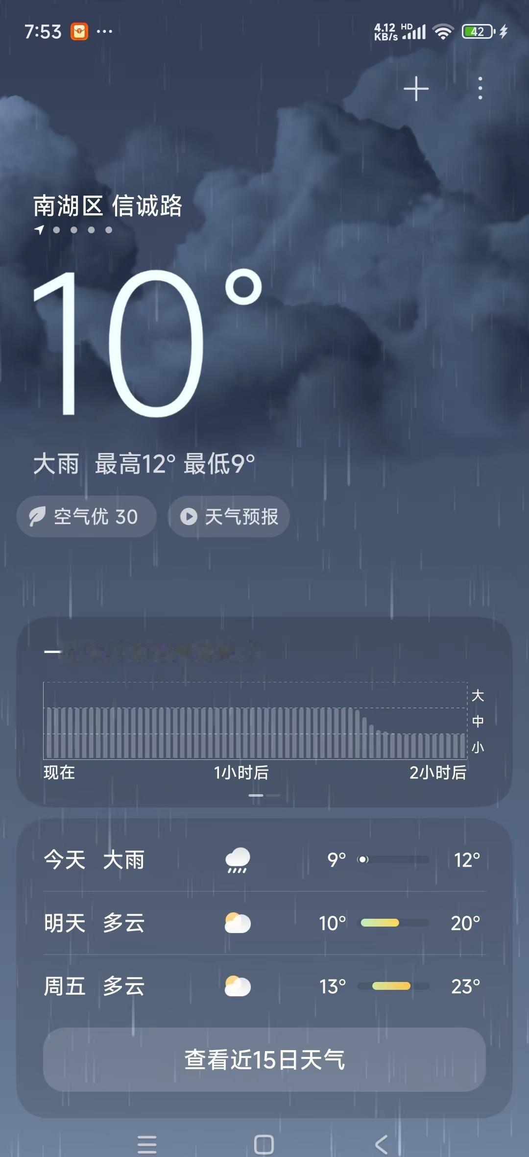 冻死在夏天的有没有？今天是真冷啊！都五一了，还有10来度的天气，来说说今天谁穿上