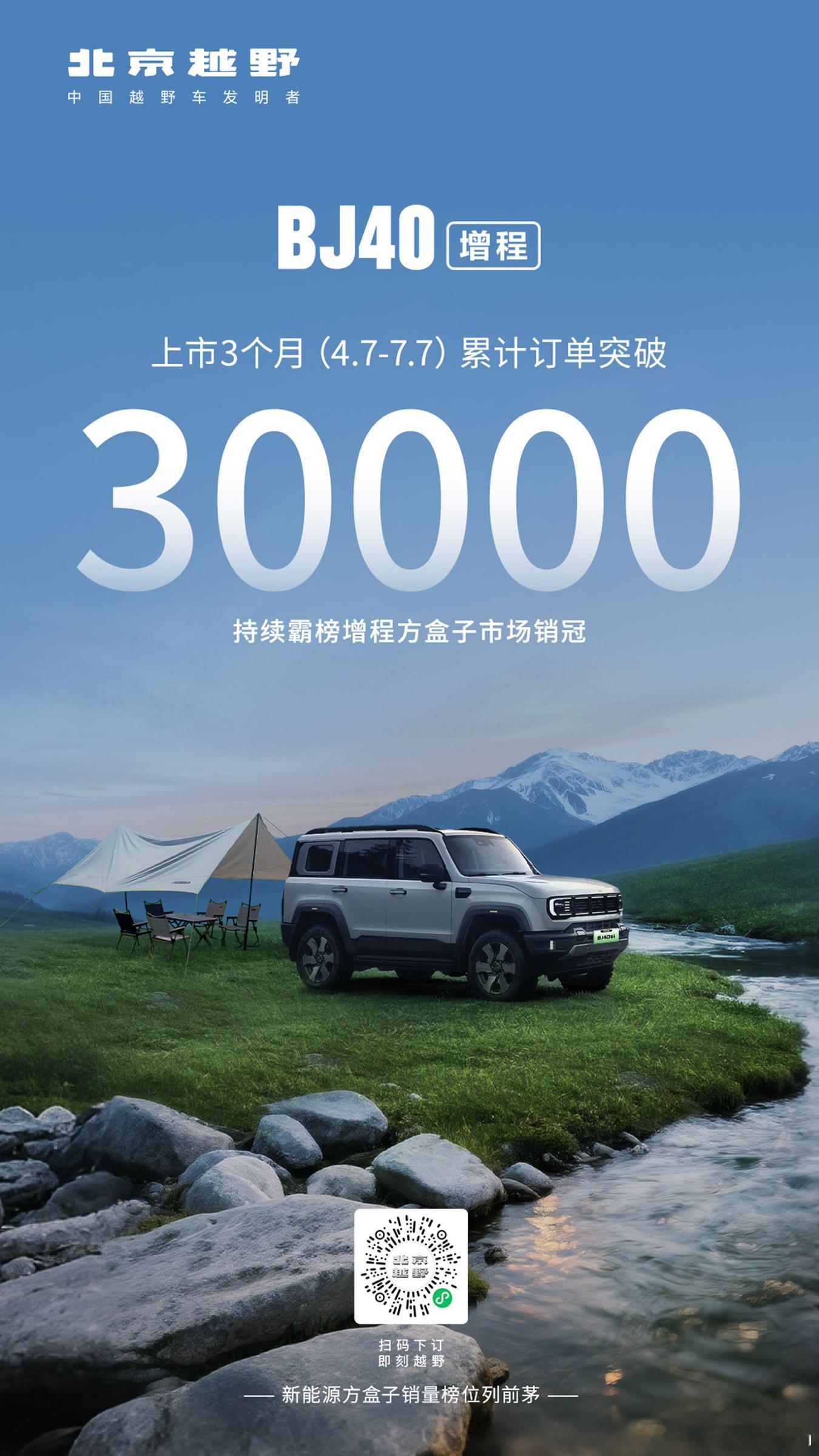 上市3月订单破3万！持续霸榜增程方盒子销冠！BJ40增程 ​​​