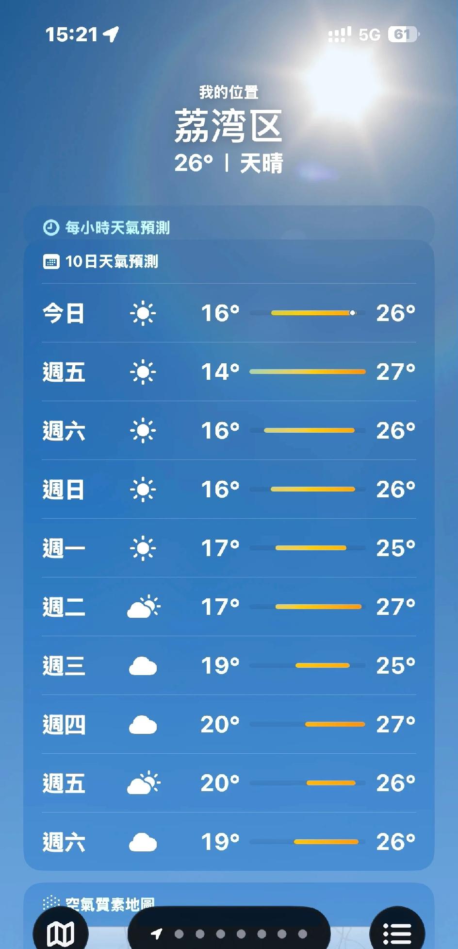 会不会近年广州最舒服的3月天

期待的春雨和倒春寒，来了几天就结束🔚了，难得的