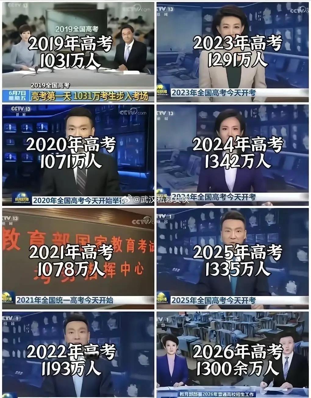 祝愿全天下的学子都能考出一个好成绩，没有考出好成绩的也不要过于忧虑，因为生命是上