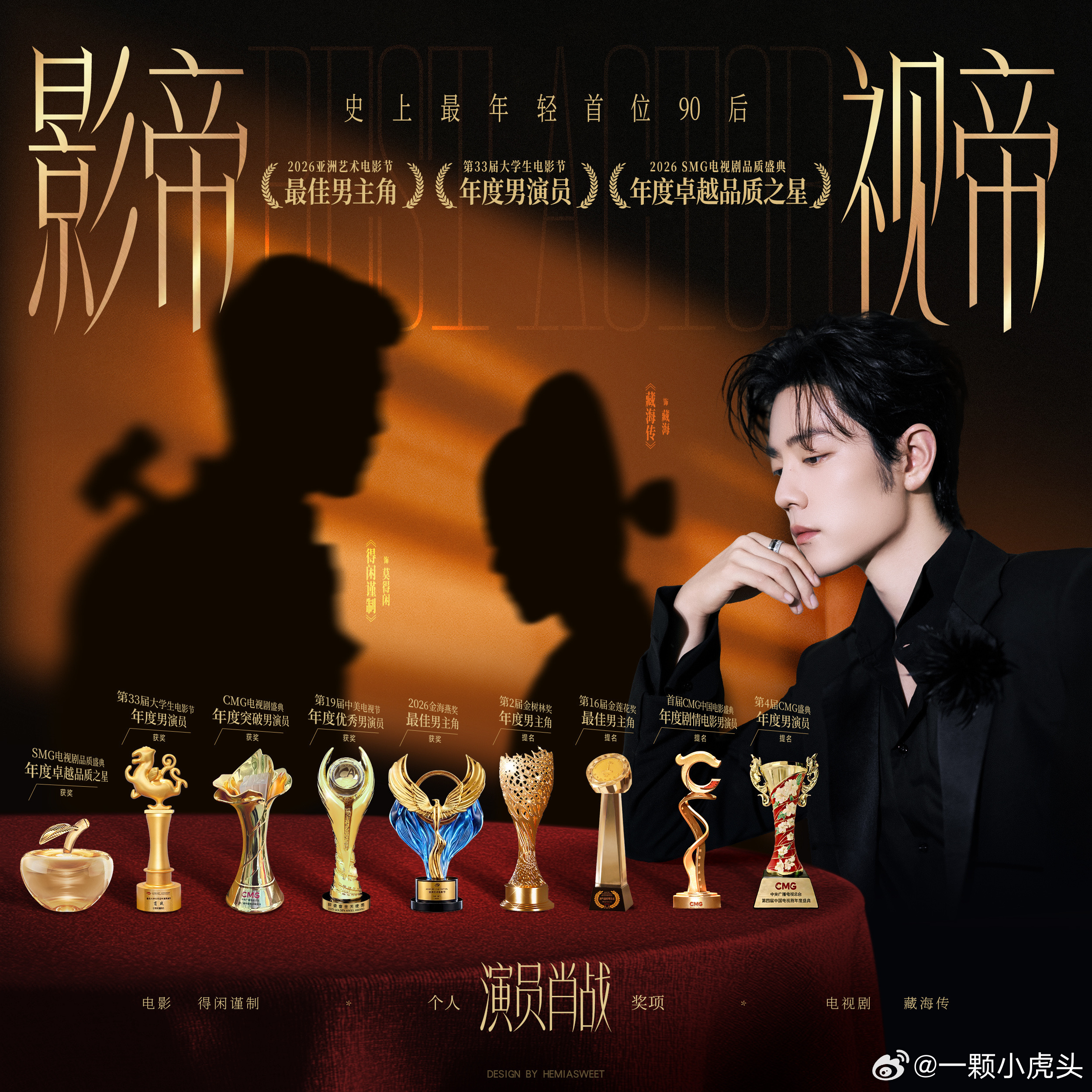 🎉恭喜肖战获得金海燕亚洲艺术电影节影帝，请33个粉丝喝奶茶🙋铁粉及以上评论转