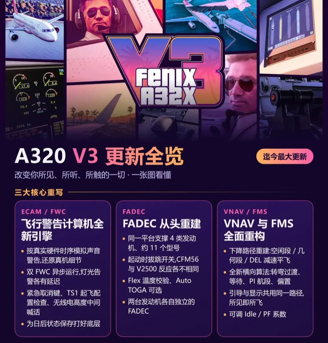 最新力
