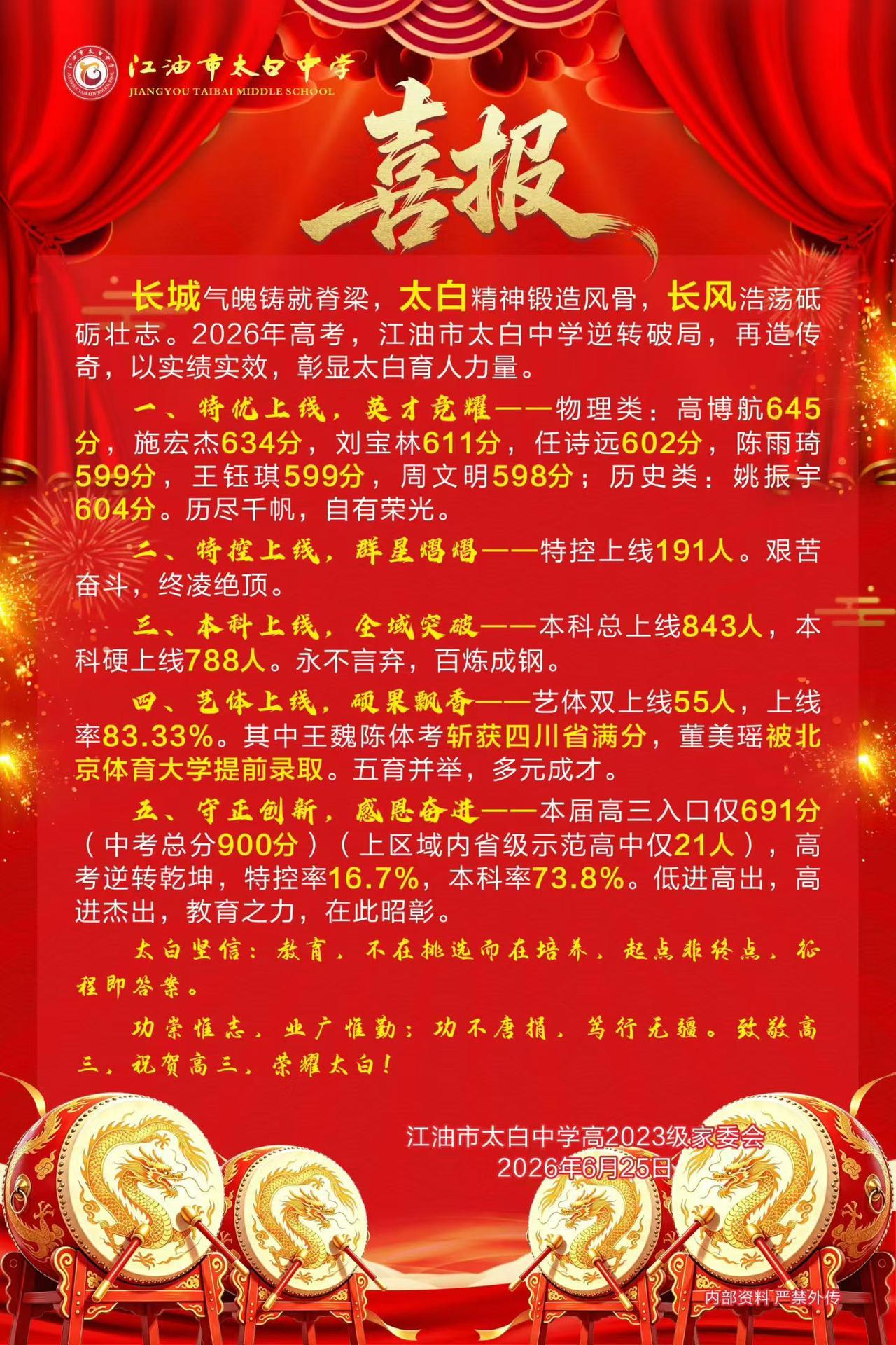 低进高出：江油市太白中学2026高考大捷