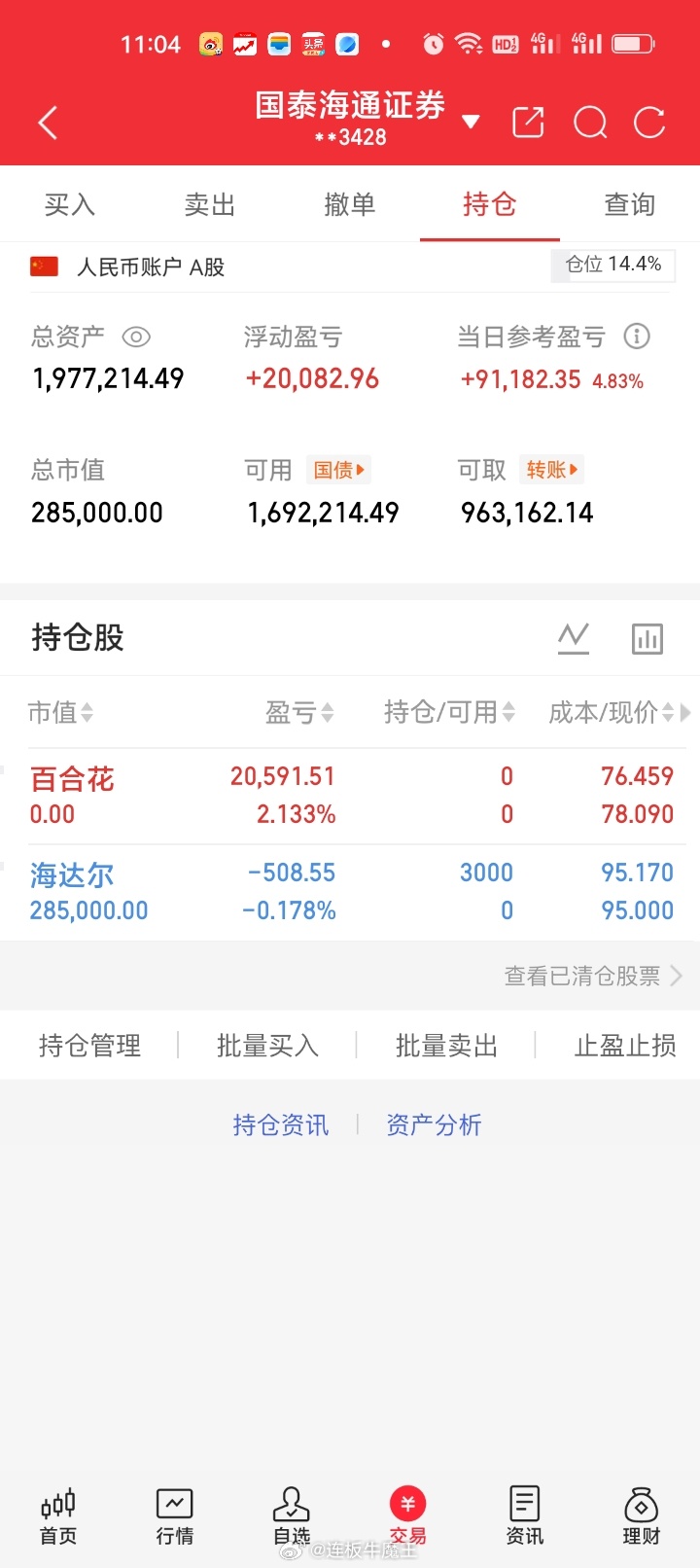 分享图片 